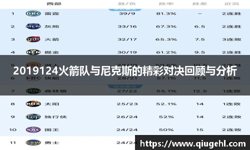 2019124火箭队与尼克斯的精彩对决回顾与分析
