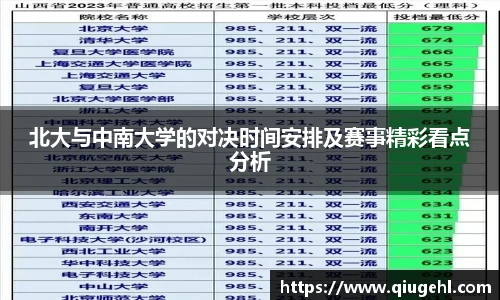 北大与中南大学的对决时间安排及赛事精彩看点分析