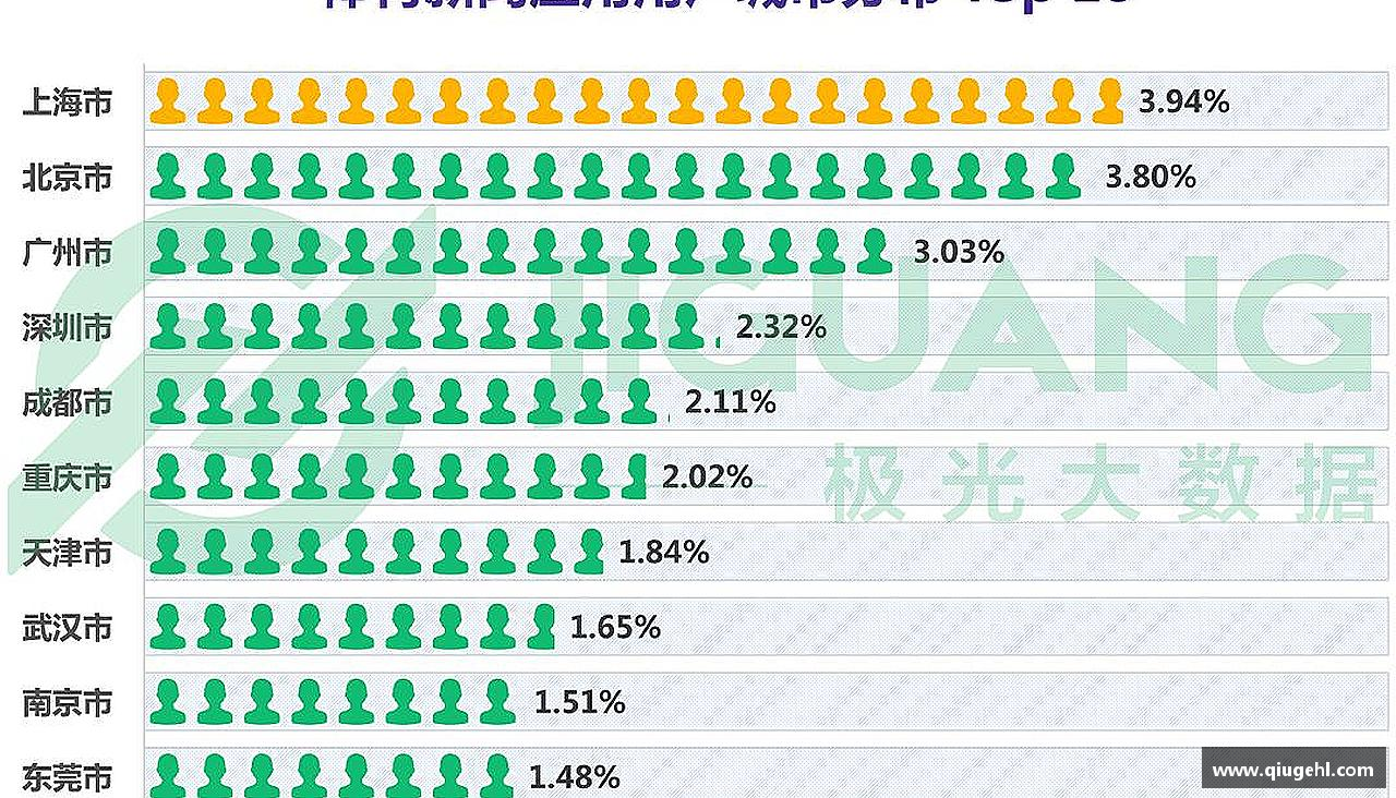坚韧不拔，夺取荣耀！